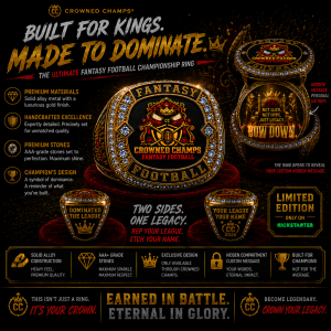 Crowned Champs Championship Ring $50